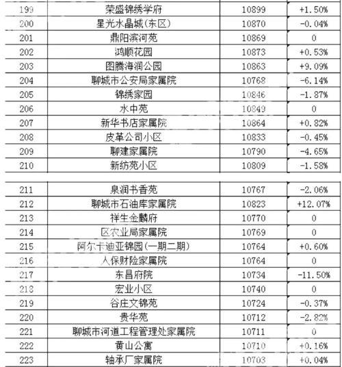 娱乐吃瓜热榜排行榜