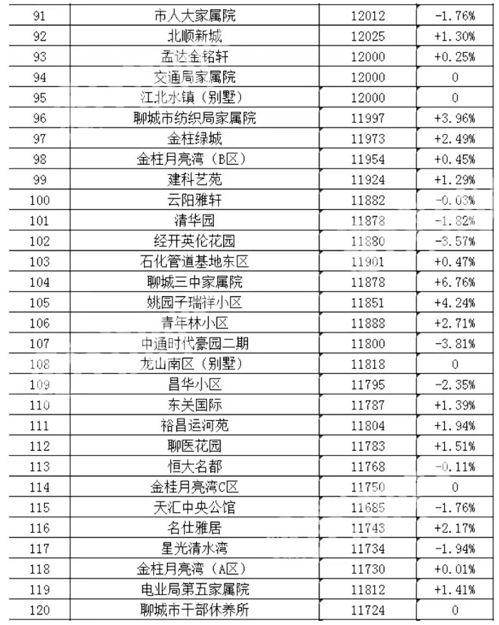 娱乐吃瓜热榜排行榜